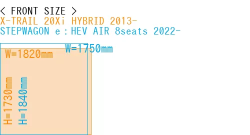 #X-TRAIL 20Xi HYBRID 2013- + STEPWAGON e：HEV AIR 8seats 2022-